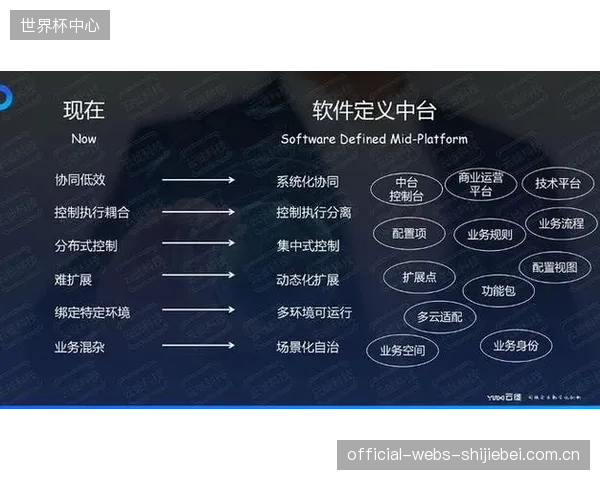 飞轮计划”在杭州滨江落地，全城柔性调拨机制验证器材租赁闭环运营新模式